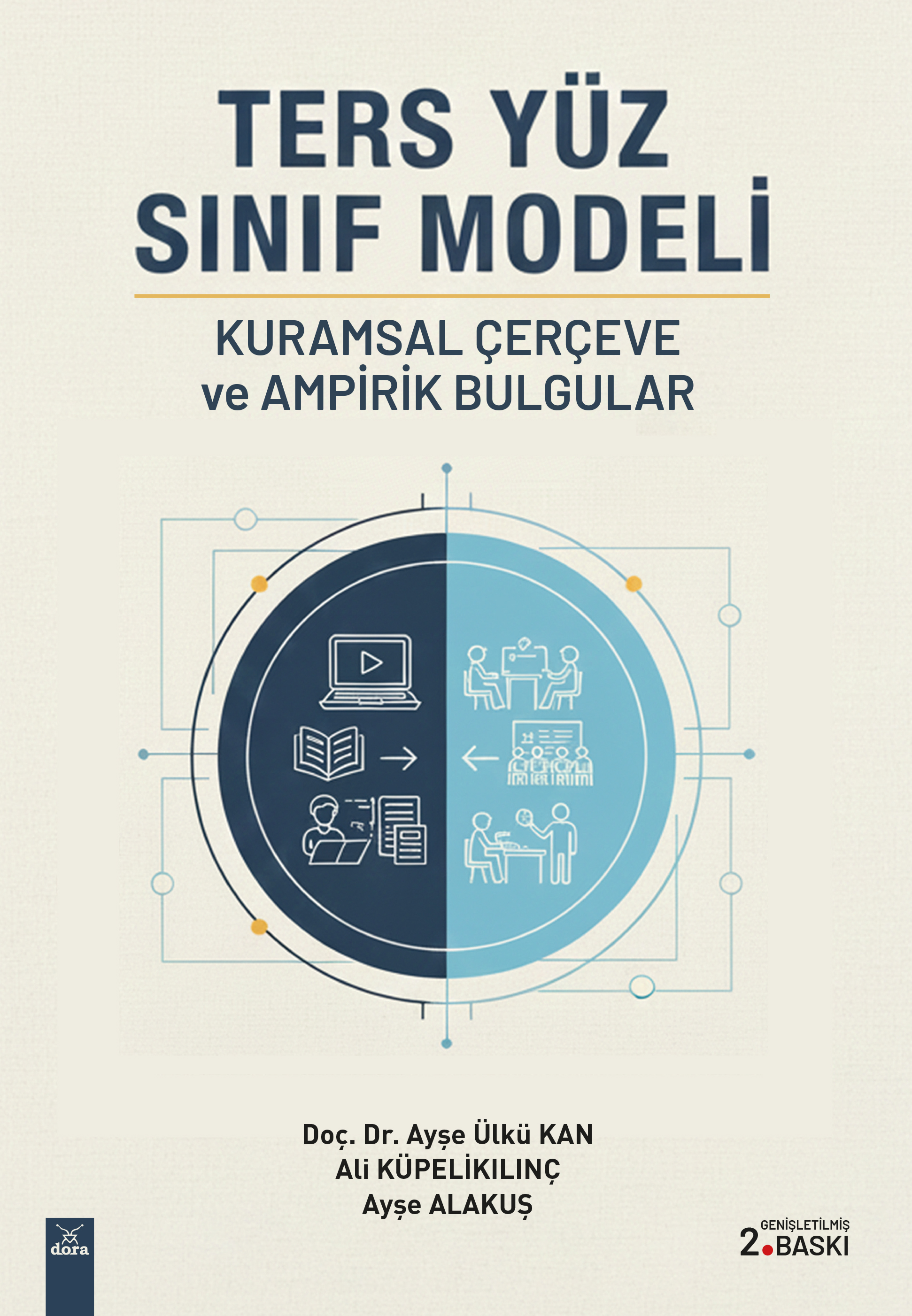 TERS YÜZ SINIF MODELİ KURUMSAL ÇERÇEVE VE AMPİRİK BULGULAR  | 664 | Dora Yayıncılık